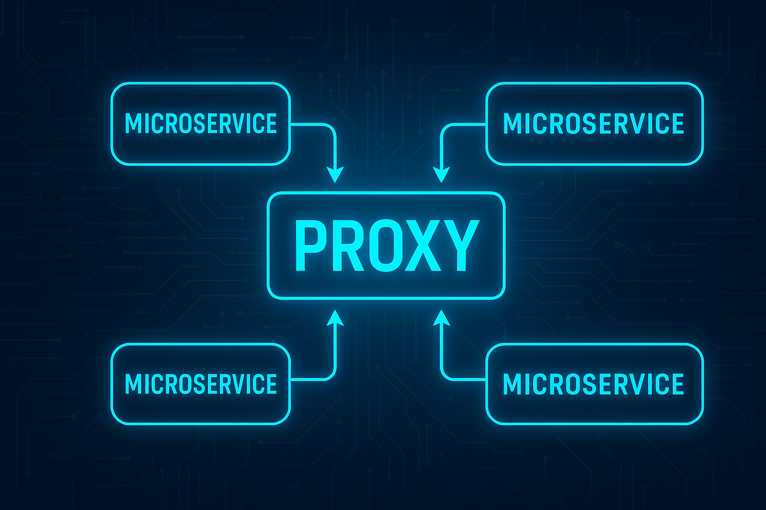 Proxy ในระบบ Microservices Architecture