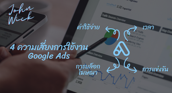 4 ความเสี่ยงการใช้งาน Google Ads พร้อมเทคนิคการรับมือของความเสี่ยงที่เกิดขึ้น